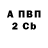 ТГК жижа Brian Gerth