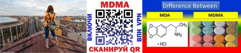 hydra маркетплейс где продают Красный Кут MDMA crystal